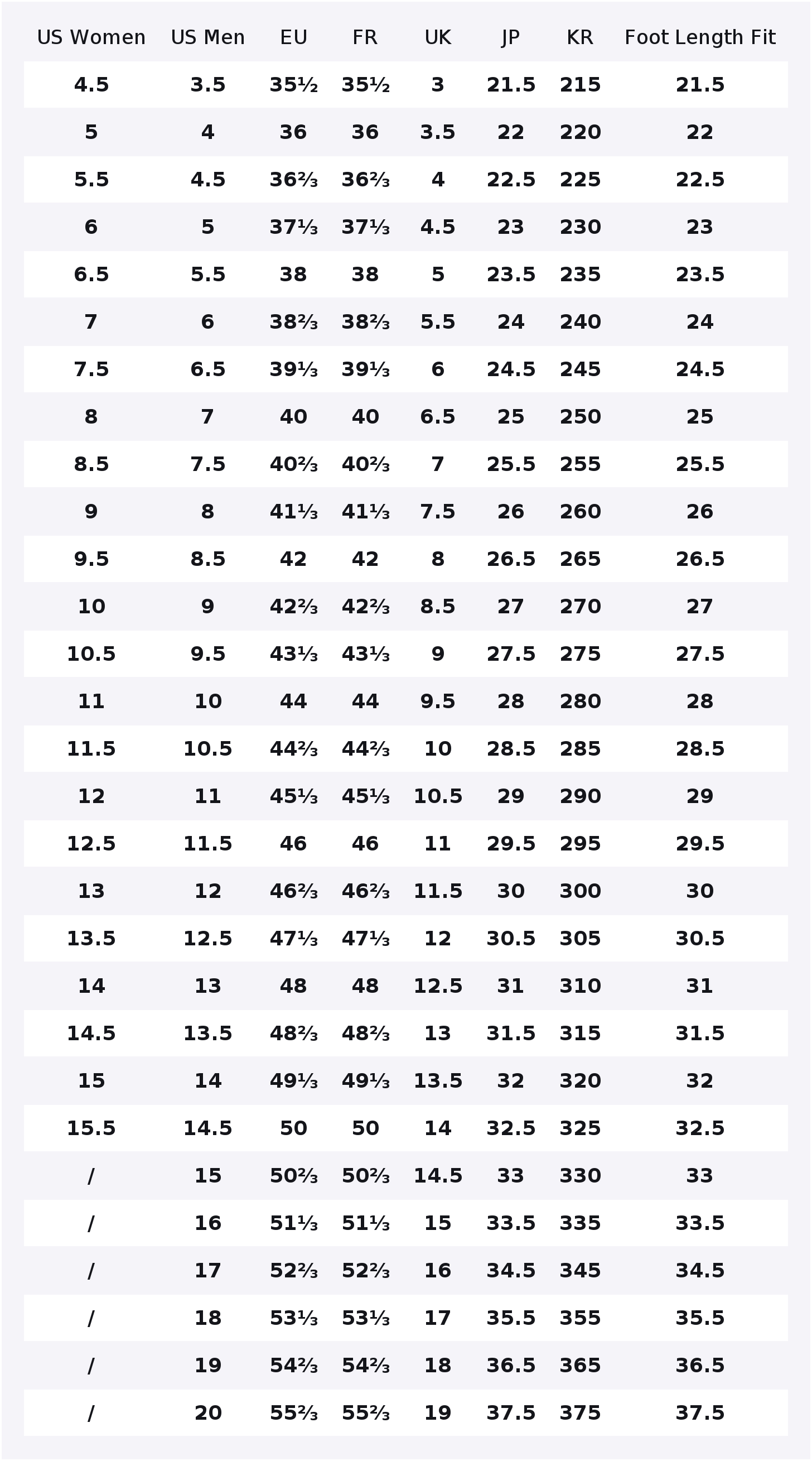 Adidas Originals Samba Jane Sc - Adidas Shoes Samba recensione e prezzo