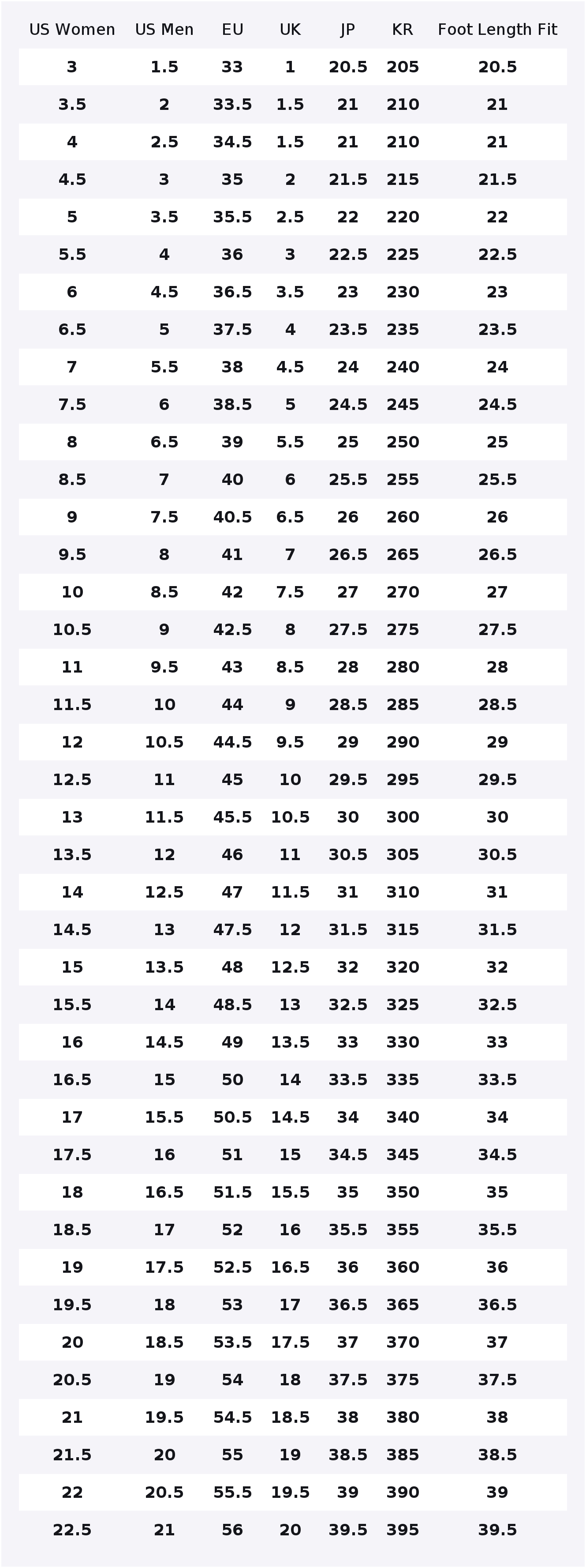 Nike Air Max 270 Scarpe da Cor - Nike Shoes Air Max 270 recensione e prezzo